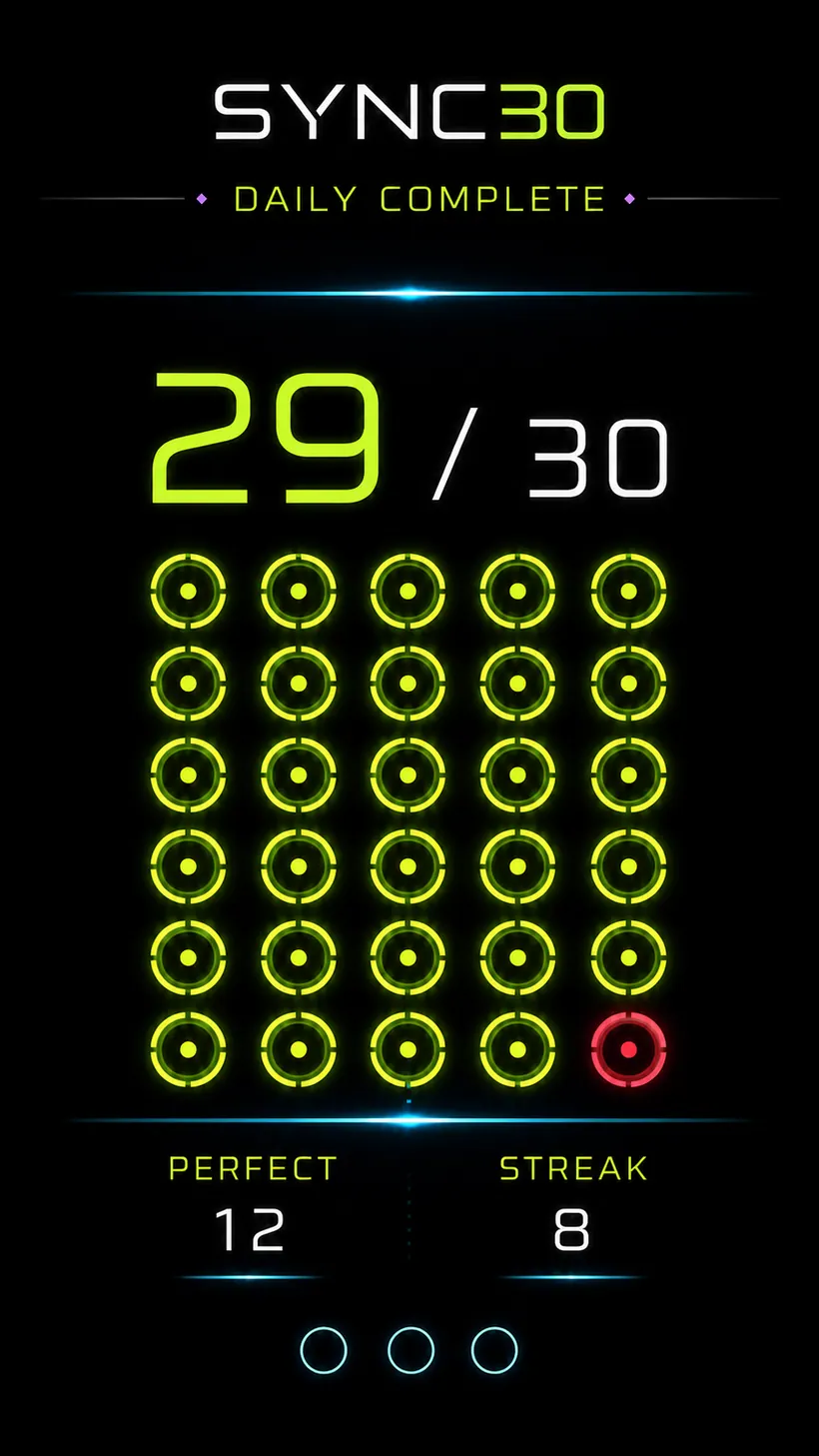 Resultado do desafio diário SYNC30 mostrando 29 de 30 gates concluídos